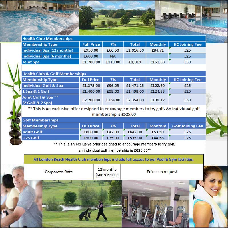 Health Club and Golf Club Membership rates